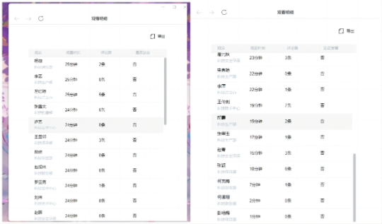 香港六和全年资料大全